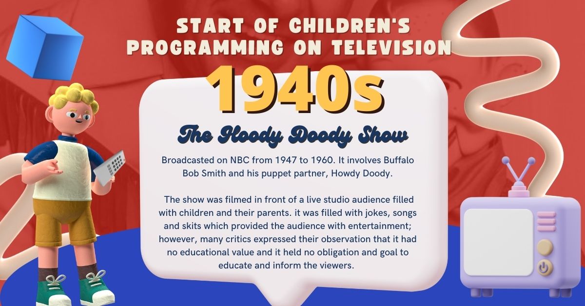 KidSpot__'s tweet photo. 1940s 🍎✏️📺

This marks the start of a new beginning for television. Read more to know about the start of Children’s Programming on Television!

#KidSpot
#PagbabalikBata
#BroadcastHistory
#CA3283 https://t.co/a7UjCl8wHY
