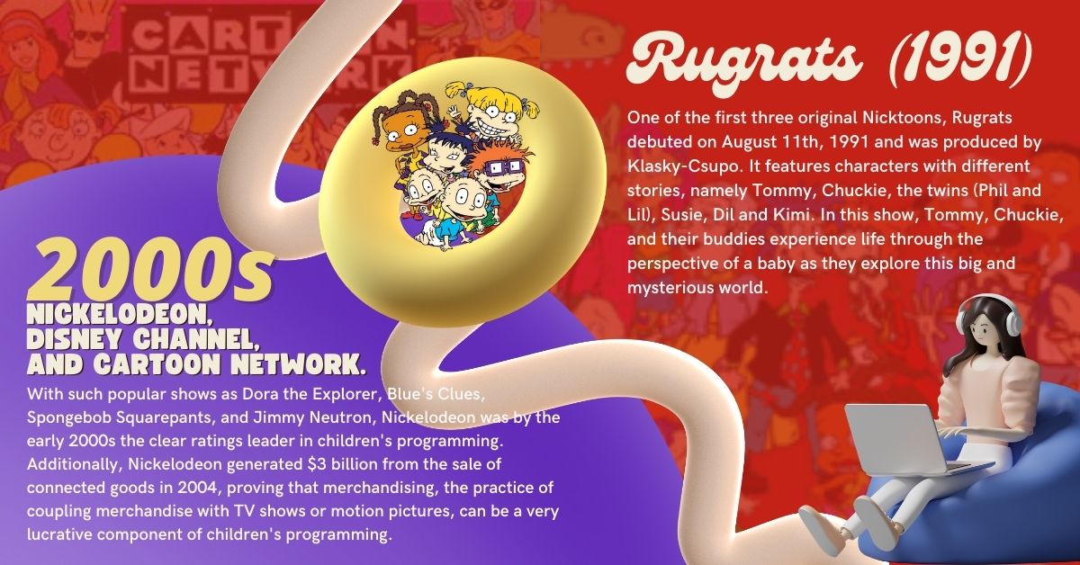 KidSpot__'s tweet photo. 1990s to 2000s 🍎✏️📺

Television channels such as Nickelodeon, Disney Channel and Cartoon Network continued to produce famous cartoon shows such as Rugrats! Do you remember your favorite show? 🤔🤩

#KidSpot
#PagbabalikBata
#BroadcastHistory
#CA3283 https://t.co/0emUhY0Ua6