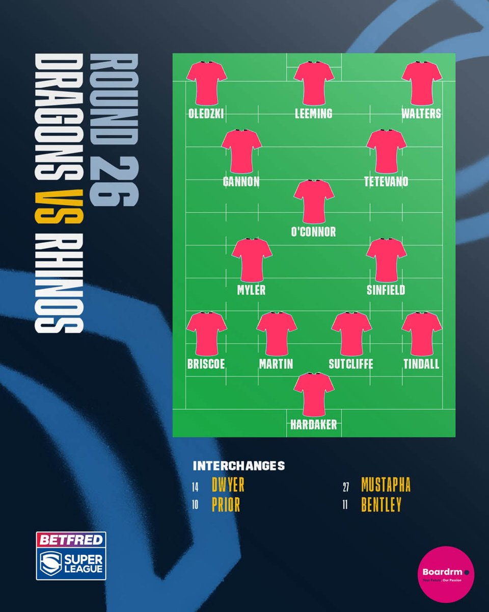 leedsrhinos's tweet photo. Rohan Smith has named his starting line up to face Catalans Dragons live on Sky Sports tonight, kick off 6pm in the UK. Ash Handley has remained in Leeds with his partner as the couple await the birth of their first child
🤝 In partnership with @BoardrmUK #YourFutureOurPassion https://t.co/polYPRpI73