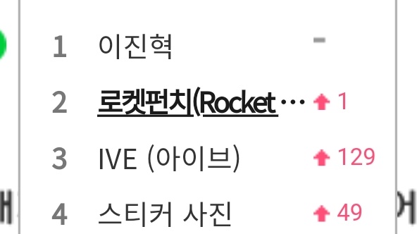 RCPC_DATAMGMT's tweet photo. 로켓펀치 (@RocketPunch) is now trending at #2 (🔺1) on MelOn real-time search.

#RocketPunch #로켓펀치 https://t.co/HvHWFxpUMQ https://t.co/uywne3pYzI