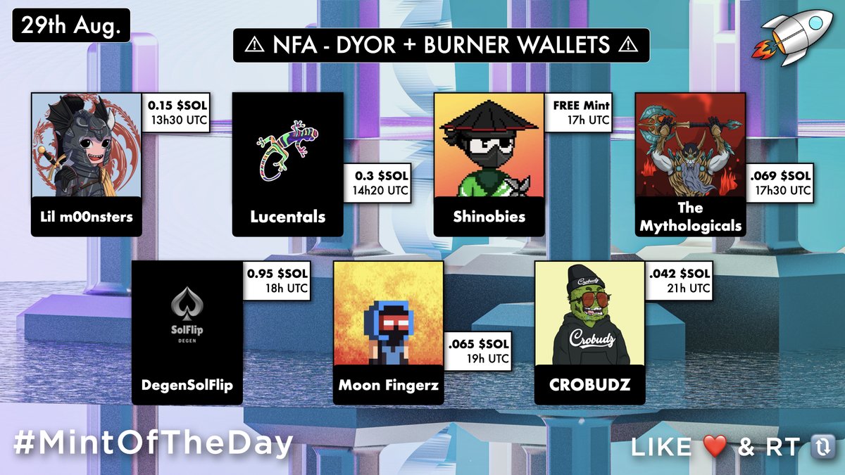 MintOfTheDay's tweet photo. 🔥 Today's #SolanaNFTs Mints 🔥

13:30UTC・@lilm00nsters・0.15 $SOL
14:20UTC・@lucentals・0.3 $SOL
17UTC・@ShinobiesNFT・FREE
17:30UTC・@MythologicalSol・0.069 $SOL
18UTC・@SolanaFlipDegen・0.95 $SOL
19UTC・@MoonFingerz・0.065 $SOL
21UTC・@crobudz・0.042 $SOL

#MintOfTheDay 🚀 https://t.co/R8cAr5YJrO