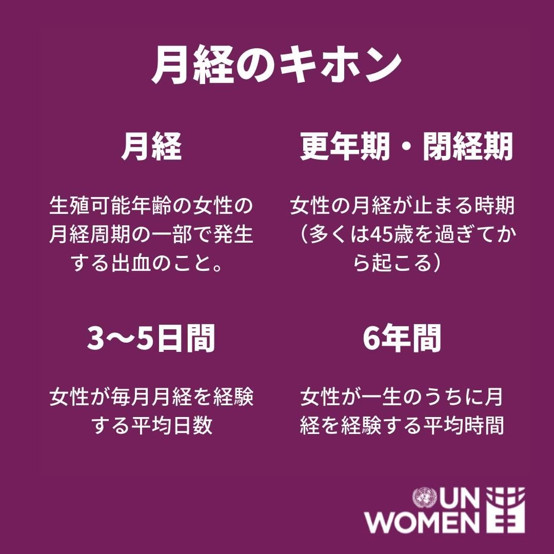 Un Women 日本事務所 Unwomenjapan Twitter