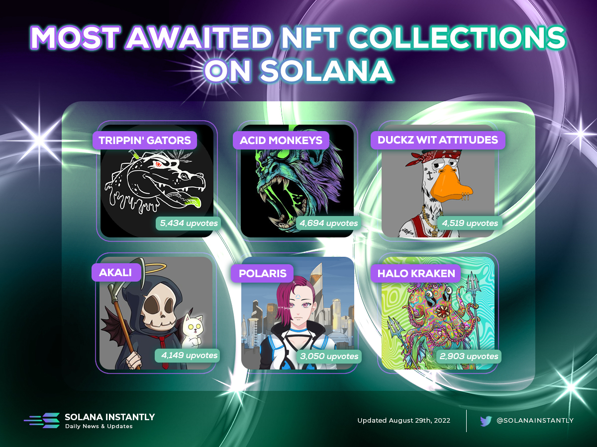 Solana Instantly tweet media