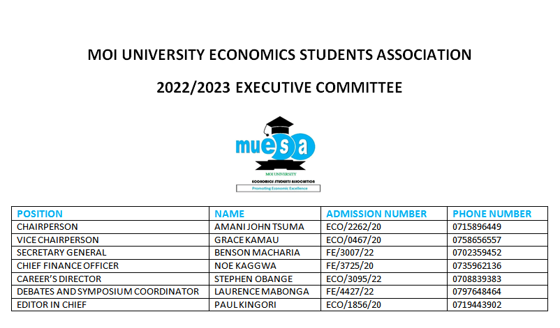 MUESA6's tweet photo. MUESA EXECUTIVE COMMITTEE ✅
congratulations to the New Council 👏👏 https://t.co/rHnJJMFwj4