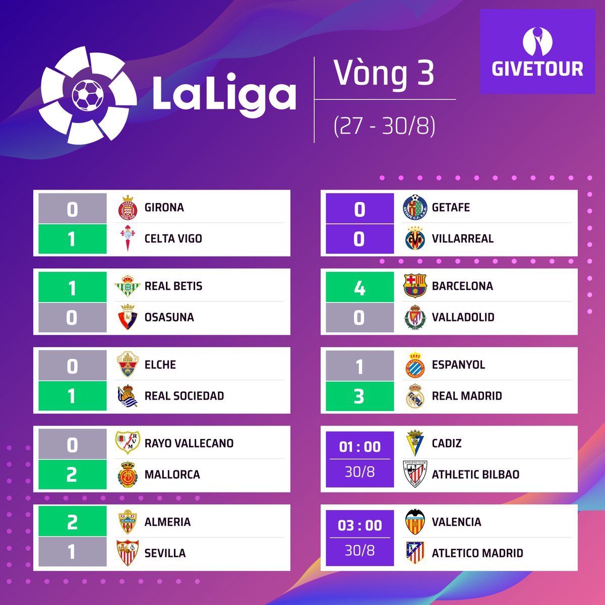 GiveTourDotCom's tweet photo. Fixtures and results - 27-29/8
#PremierLeague - https://t.co/zfzMDtm2lj
#LaLiga - https://t.co/9TWYNsqdL4
#Ligue1 - https://t.co/nzZhDfo3Ii
#Bundesliga - https://t.co/Jv7q5ZZQym
#SerieA - https://t.co/L4gcKwLcZC
#GiveTour #Tournamentbracket #ứngdụngquảnlýgiảiđấu https://t.co/Vek1z3xgYw