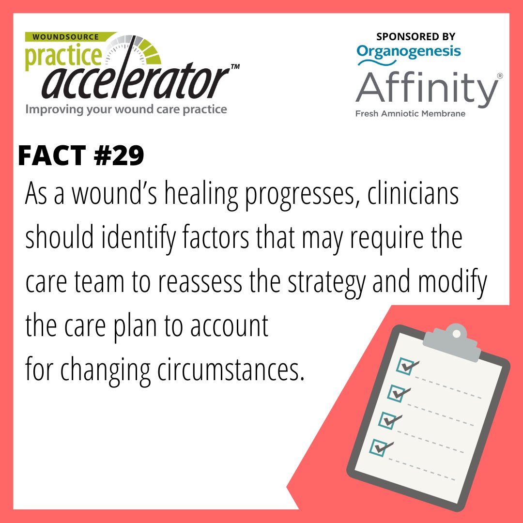 WoundSource's tweet image. Fact-A-Day | Fact #
29. As a wound’s healing progresses, clinicians should identify factors that may require the care team to reassess the strategy

Download 
Fact Sheet: ow.ly/z8fl50Kpzav

August #PracticeAccelerator sponsor: Organogenesis
#WoundSource #ContinuumofCare