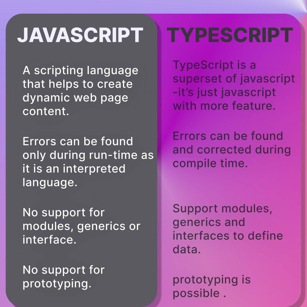 ineuron_ai's tweet photo. JAVASCRIPT VS TYPESCRIPT
:
Comment your views on the post 👇
#ineuron #webdeveloper #javadeveloper #javascript #typescript #webdevelopment #webdeveloping #webprogramming #websitedevelopment #websitedeveloper #programmer #webdevelopercourse #technology https://t.co/VfsMKp62ib