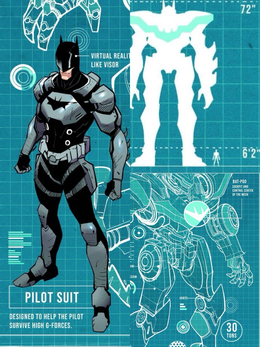 Flyinghanzo's tweet photo. #Superbat 
Just went through the mech settings: 
Supe's mech: weights :40 tons &amp; heights :82''
Bat-mech: weights : 30 tons  &amp; heights :72''
Even for the mech, they got to apply the size kink stuff
Also, their pilot suits showed their power difference.
Love those little details😊 https://t.co/pGtROisxvV