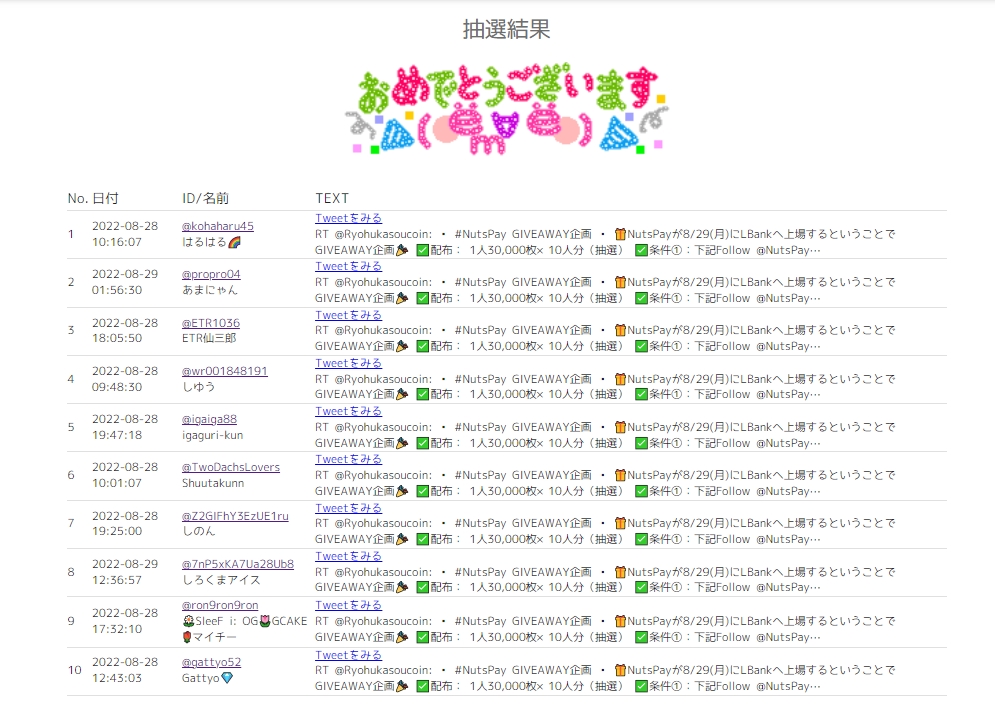Ryohukasoucoin's tweet photo. NutsPay当選者です。おめでとうございます 👏

@kohaharu45
@propro04
@ETR1036
@wr001848191
@igaiga88
@TwoDachsLovers
@Z2GIFhY3EzUE1ru
@7nP5xKA7Ua28Ub8
@ron9ron9ron
@gattyo52

当選者へはこちらからDM入れます。 https://t.co/bMAPPZhrVm