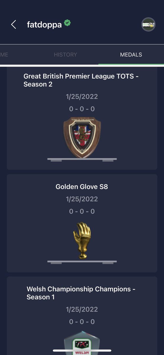 Time to win a few more trophies 🏆