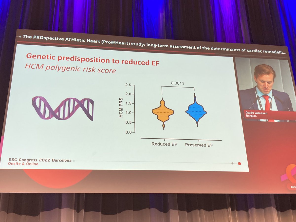 AndreasGevaert's tweet photo. #ProAtHeart study @guido_claessen 
5 centres🇧🇪 🇦🇺 
🚴281 elite #athletes
🫀16% had low LVEF or RVEF
Compared to normal EF these had:
✅normal contractile reserve, VO2, no LGE
🧬higher genetic risk 4 DCM
⚡️more VPB, 1☠️
#ESCCongress @SilCastelletti @MichaelPapadak2 @SSharmacardio https://t.co/mfOX77pV5d