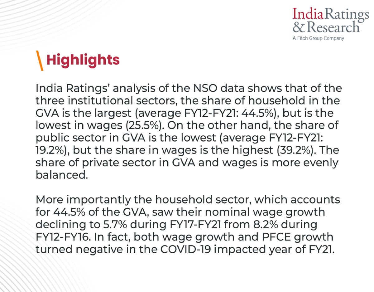 IndiaRatings's tweet photo. ‘Public Sector Contributes Below 20% to National Income, but Commands Nearly 40% of Total Wages’

Read more: https://t.co/nDpuiDnzcU

#IndiaRatings #ArthSamvaad #Income #Wages #Household #Institutional #PublicSector #PrivateSector #GVA #NSO #PFCE https://t.co/w3tMkqSAg1