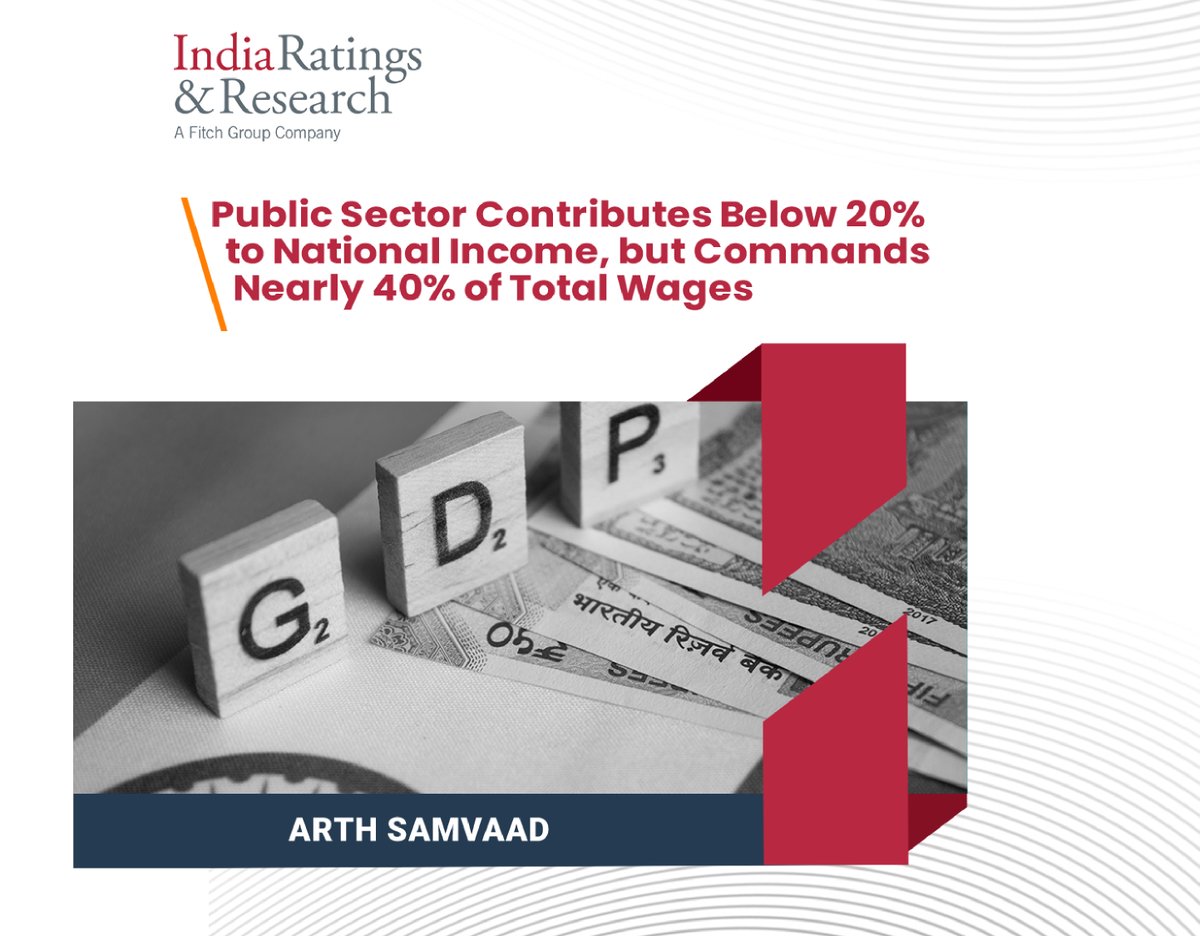 IndiaRatings's tweet photo. ‘Public Sector Contributes Below 20% to National Income, but Commands Nearly 40% of Total Wages’

Read more: https://t.co/nDpuiDnzcU

#IndiaRatings #ArthSamvaad #Income #Wages #Household #Institutional #PublicSector #PrivateSector #GVA #NSO #PFCE https://t.co/w3tMkqSAg1