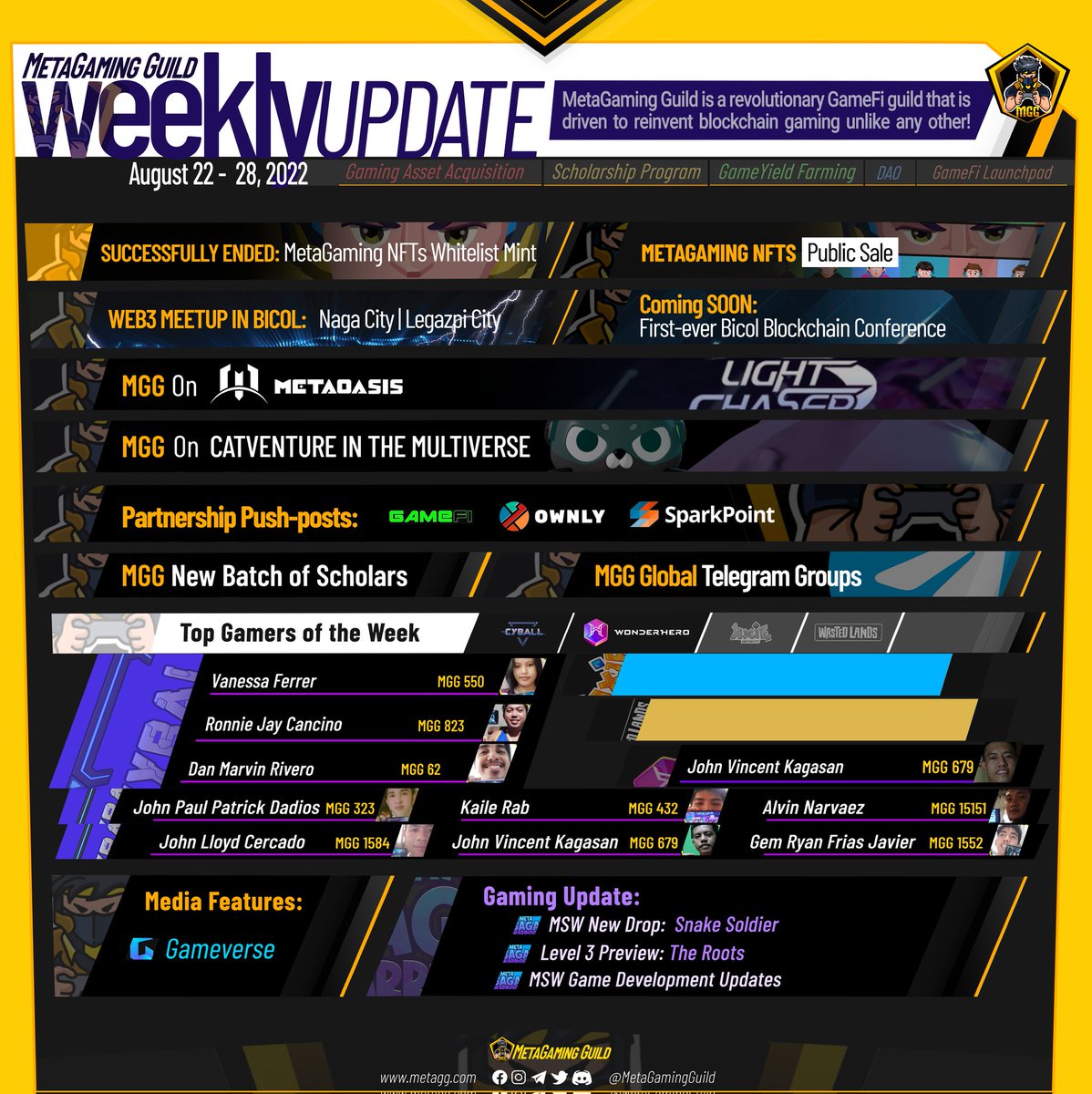 MetaGaming Guild tweet media