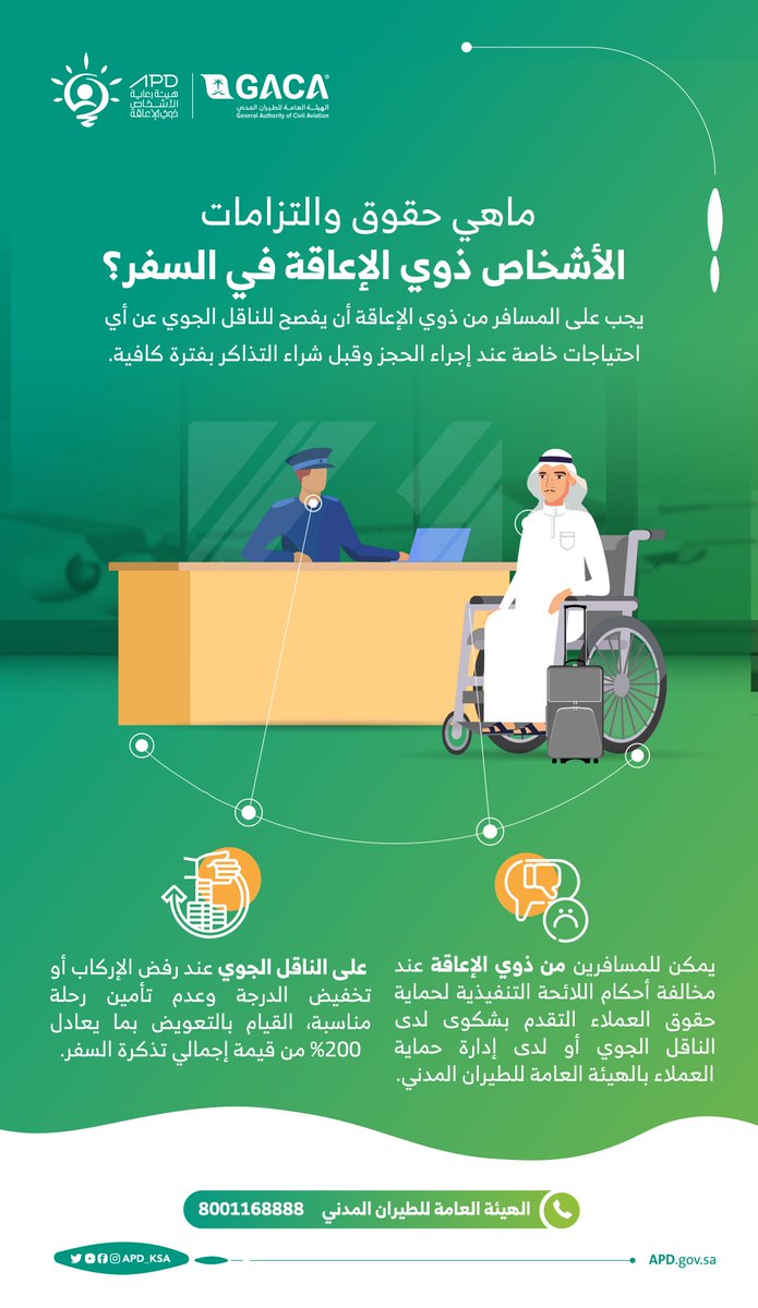 APD_ksa's tweet photo. تعرف على حقوق والتزامات الأشخاص ذوي الإعاقة في النقل الجوي #حقي_بالسفر https://t.co/lg70VDK1Sh