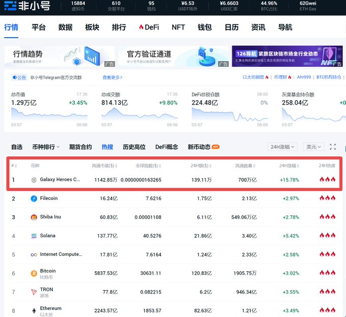 WrightVaughan1's tweet photo. Brazilian Fintech PicPay to Launch Crypto Exchange, Real-Tied Stablecoin $GHC #GalaxyHeroes https://t.co/tkinOe0Aoi