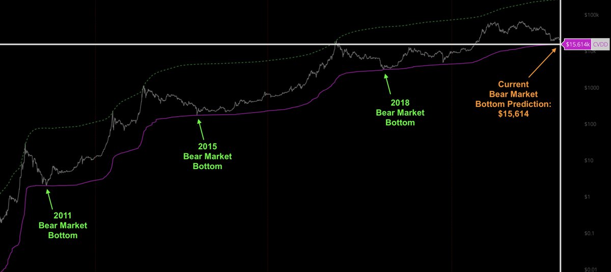 SatoshiSociety ₿ tweet media