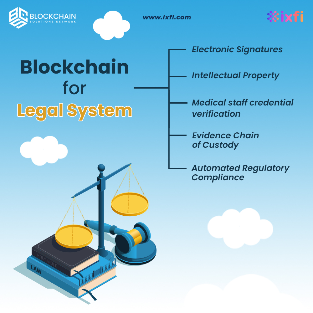 bcsnetwork's tweet image. The legal system of any country is what makes it the most strongest and thus it requires to be solid and easy at the same time. 

#blockchainforlegal #blockchainforgood #blockchcaintech #blockchaintechnology #blockchaincommunity #blockchaindevelopment