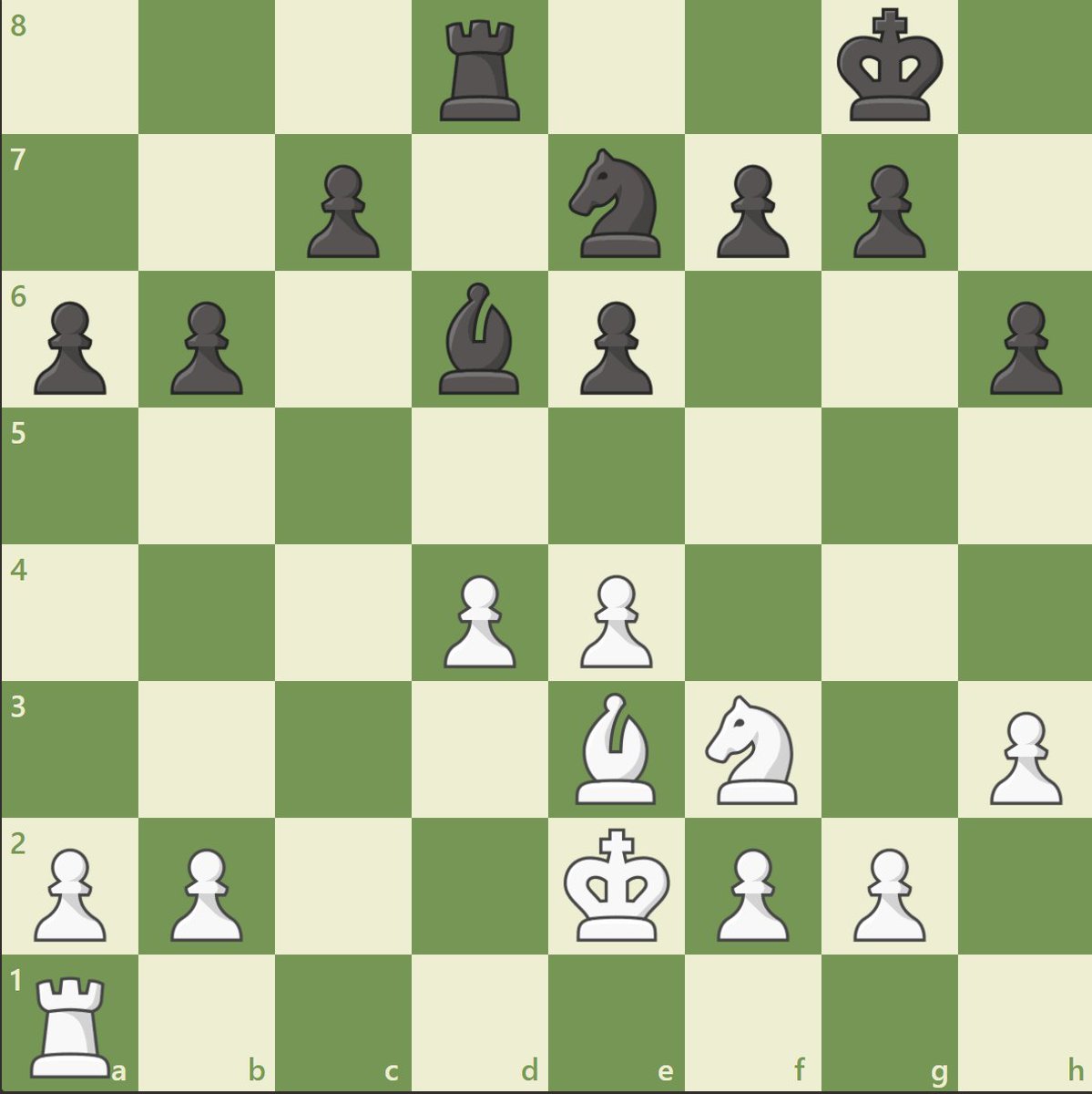 chess-t-rk-e-on-twitter-piyonlar-birle-ti-inde-bug-n-n