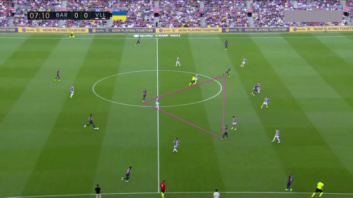 Blayasensat's tweet photo. BARÇA 4-0 VALLADOLID, MIRAR LEJOS PARA JUGAR CERCA

Vamos con #LaLupa de un muy buen partido del FCB que tuvo en Eric, Pedri y Raphinha a sus actores principales, pero fue una función con mucho más. 

¿Me acompañas?

📽️ @MetricaSports 
👨‍🏫 @StatsBombES 

@relevo https://t.co/w8R05fdKOu