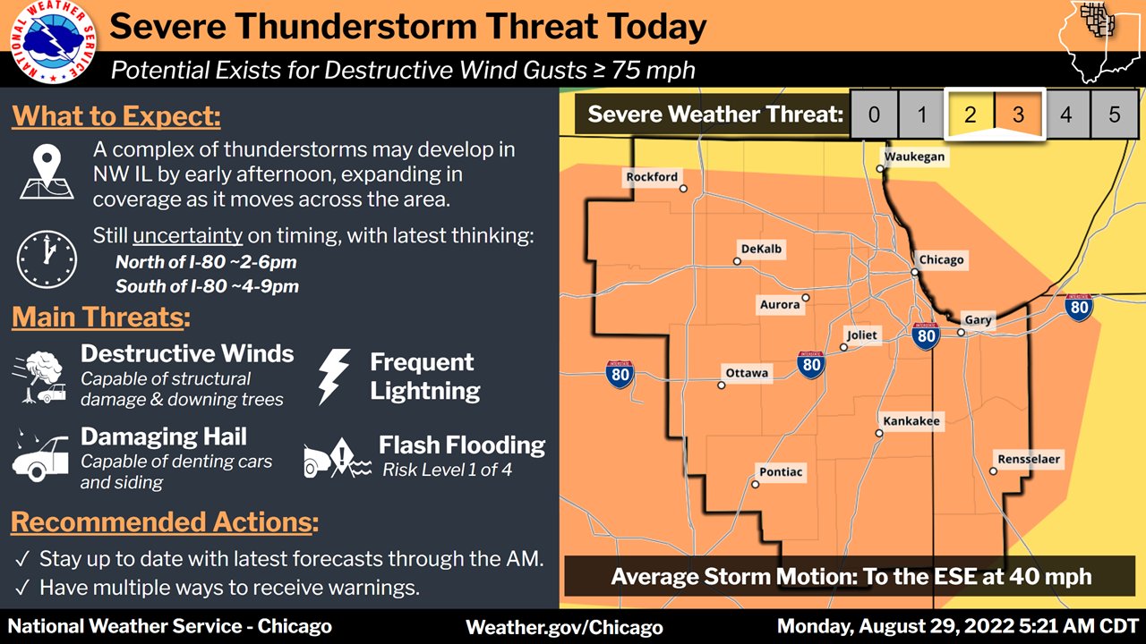 Urgent Weather Warning: Chicago Area Under Threat Of Scattered Severe Storms & Humidity - dbdagiv