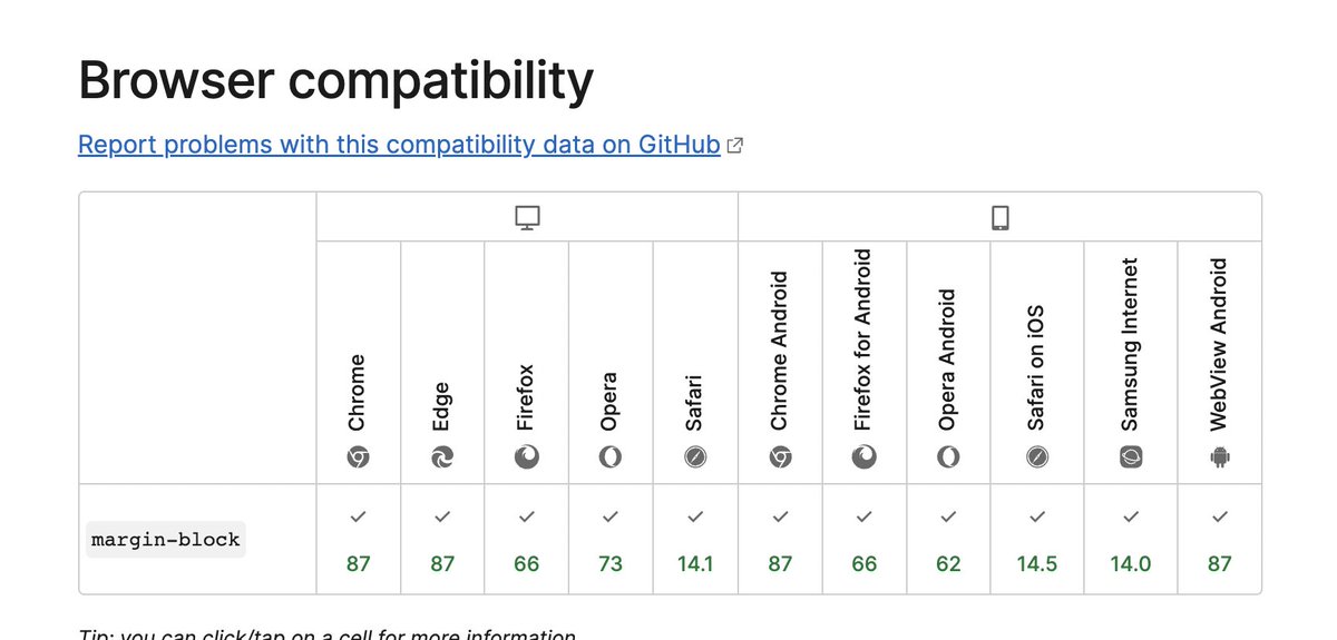 Just noticed that <a href="/MozDevNet/">MDN Web Docs</a> no longer includes Internet Explorer in the browser compatibility section 😍  (<a href="/caniuse/">Can I Use...</a> does if you still want to check IE)