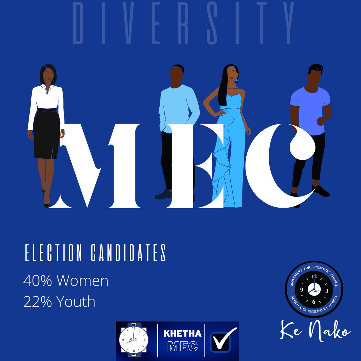 MEC is taking the strides along the path to getting things right! #KeNako #Lesotho #Lstwitter