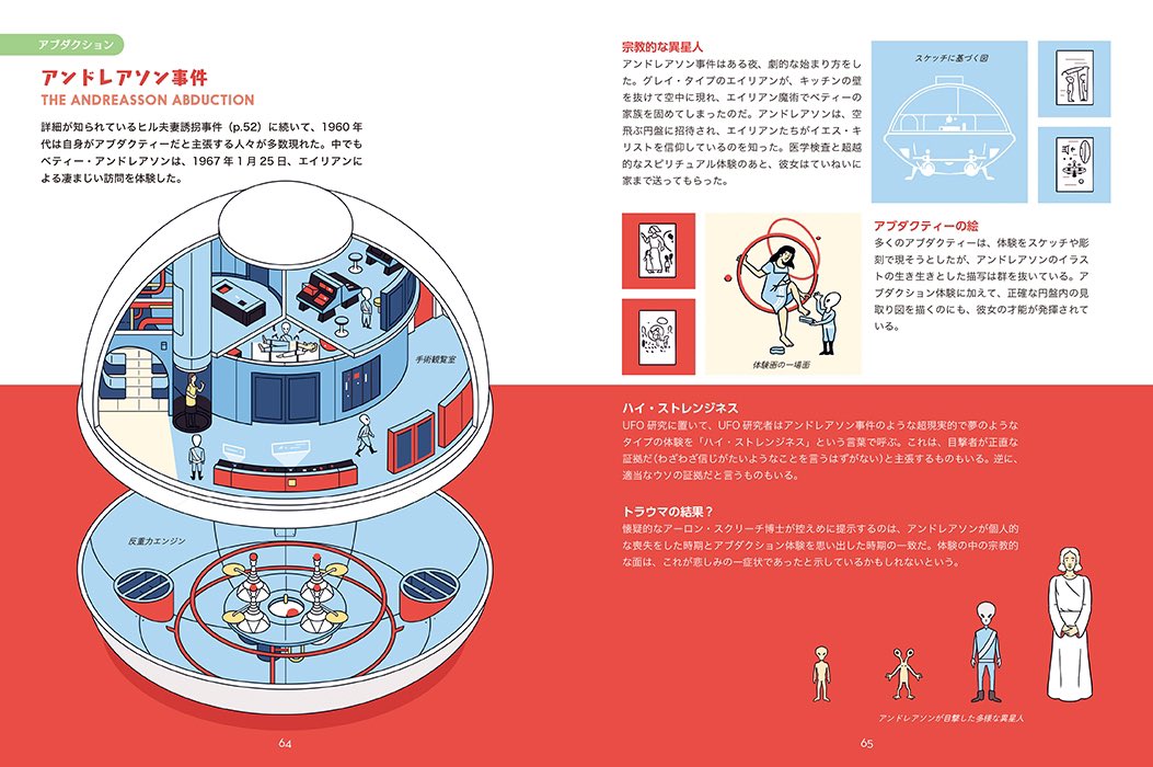 【重版決定🛸💨】
『イラストで見る UFOの歴史』
おかげさまで重版が決定しました‼️お買い上げ下さった皆様、ご友人に薦めて下さった皆様、本当にありがとうございます🙇‍♀️
イラストがポップで楽しい、UFO史入門書として最適の一冊です!📘🔎✨編I

マール社:
https://t.co/vp8o0eT9M3 