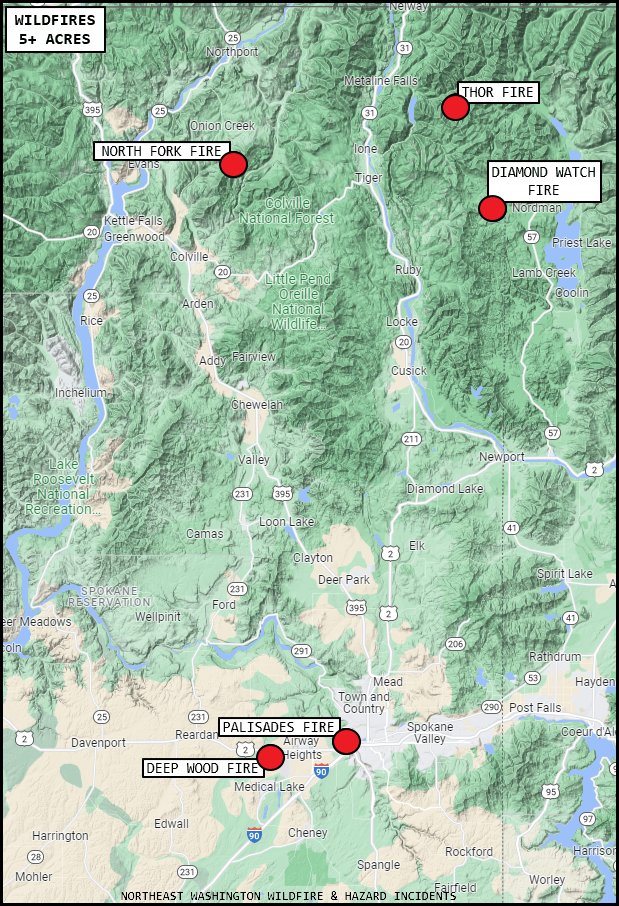 EWFIREANDHAZARD's tweet photo. ACTIVE WILDFIRES
Northeast Washington
8/29/22
5+ ACRES
#DiamondWatchFire
Pend Oreille County
#ThorFire
Pend Oreille County
#NorthForkFire
Stevens County
#PalisadesFire
Spokane County
#DeepWoodFire
Spokane County
https://t.co/cXAz1GV5p6
#WaWildfire #Wildfire2022 https://t.co/SrahgFYfs4