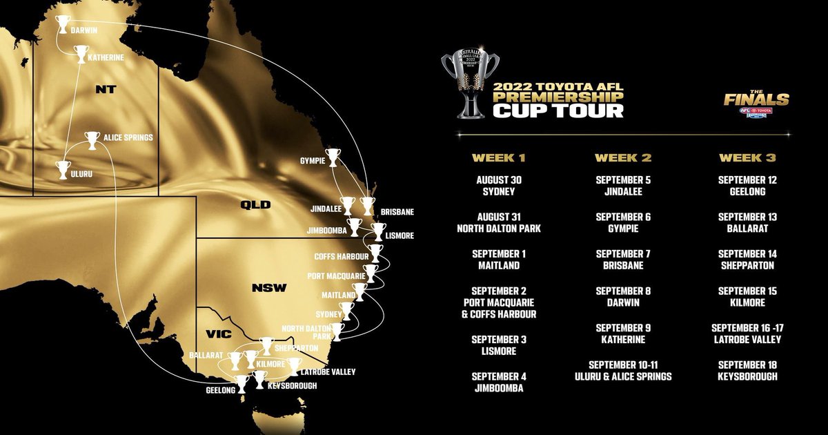 What about WA , SA and Tassi ? @AFL #nationalcompetition
