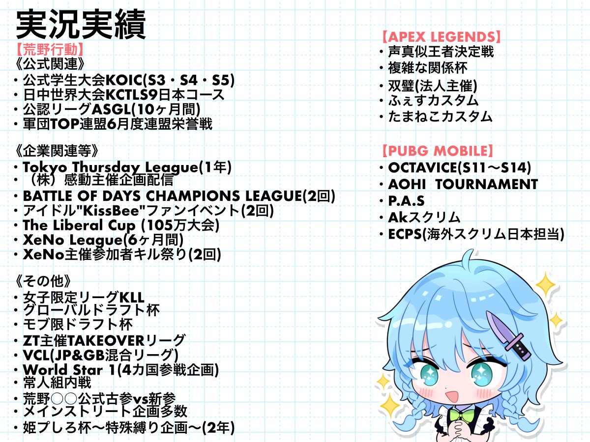 4y_u's tweet photo. 𓊆 実況案件募集中📢 𓊇

大会･カスタム･スクリム
    実況依頼募集中.ᐟ.ᐟ

主に実況しているゲーム🎮
↳ ◾︎ 荒野行動
    ◾︎ APEXLegends
    ◾︎ PUPGMOBILE
※ その他ゲームも実況可能 ◎

質問や相談.実況依頼はDMへ✉ ͗ ͗

#拡散希望 
#大会実況 
#荒野行動 
#APEXLegends 
#PUPGMOBILE https://t.co/Ovo5J7i4HI