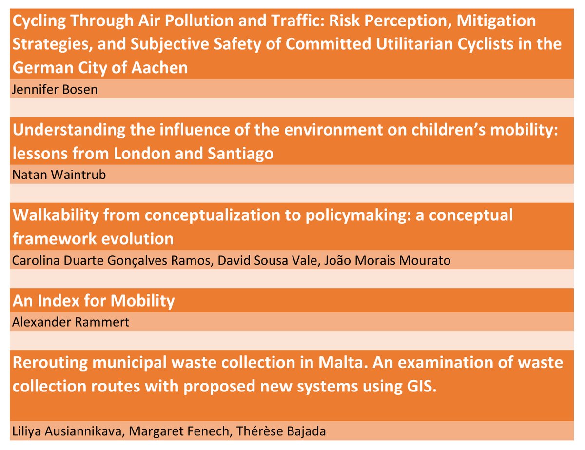 Good morning! Our morning sessions at #RGSIBG22 are about Current and Emerging Research in Transport. The first session starts at 09:00 and is online only. #TGRG #RGS2022