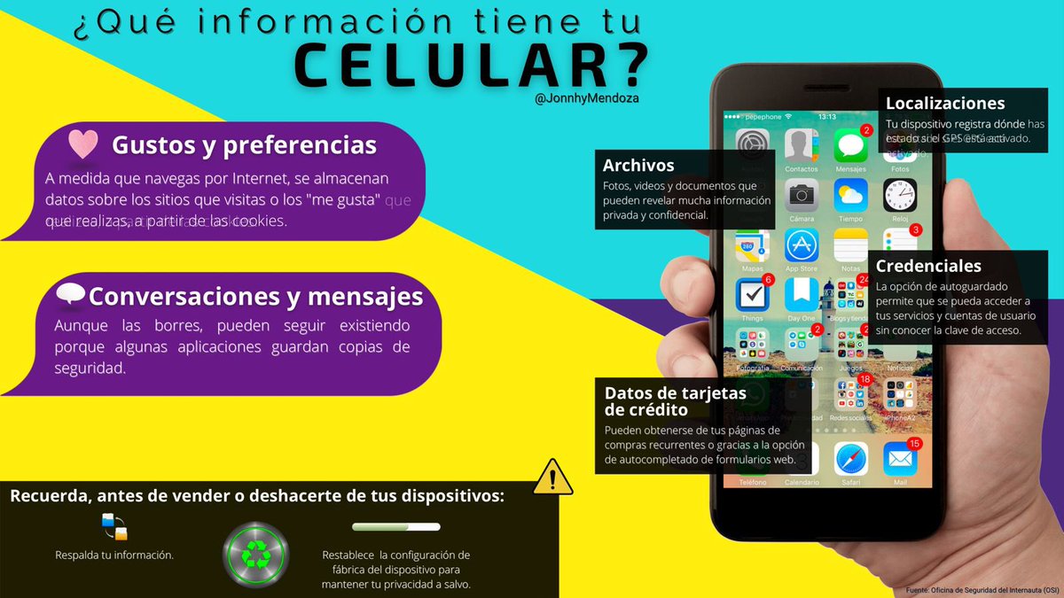 JonnhyMendoza's tweet photo. 📲 Nuestros dispositivos móviles contienen una gran cantidad de información. Cuidemos nuestros #DatosPersonales 🇲🇽 https://t.co/Y2A02TLH4T