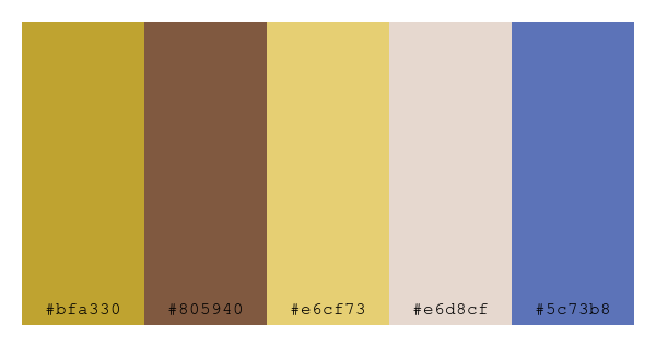 ColPaletteBot's tweet photo. Beep beep, here's a pretty color palette for you!
color-scheme.js parameters used:
- hue: 240
- variation: pastel
- colors: #bfa330, #805940, #e6cf73, #e6d8cf, #5c73b8
Have a lovely day!
#twitterbot #colorpalette #colors #palette #prettycolors https://t.co/DXJOnDrY5Z