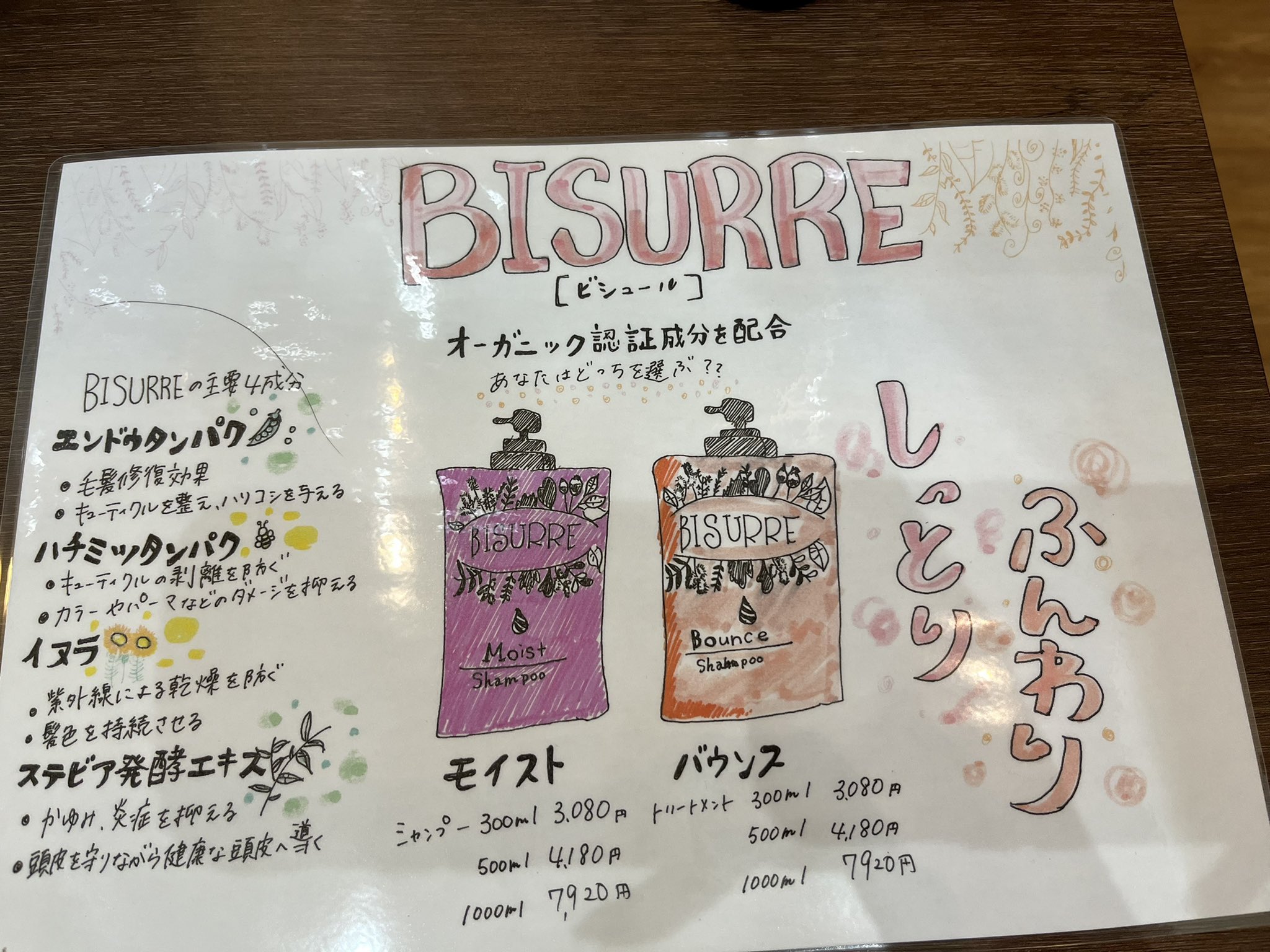 アクセスムーン研究学園店 Kenkyugakuen 02 Twitter