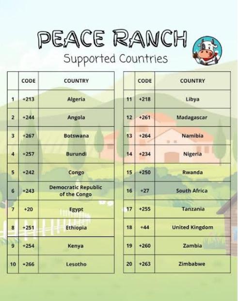 azcryptocollege's tweet photo. Month end stress? Dont worry! You can be full time working At Peace Ranch.

You too can earn daily by completing production.

1️⃣ Register for free
2️⃣ Adopt (buy) any cow level
3️⃣ Complete daily production..
💵 Collect and earn

Contact Admin : https://t.co/T5YXnqBOm2 https://t.co/kPL7PFUTAf