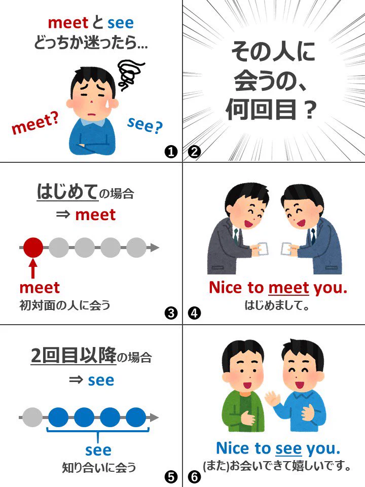 最初から教えて欲しかった！meetとseeの使い分け！