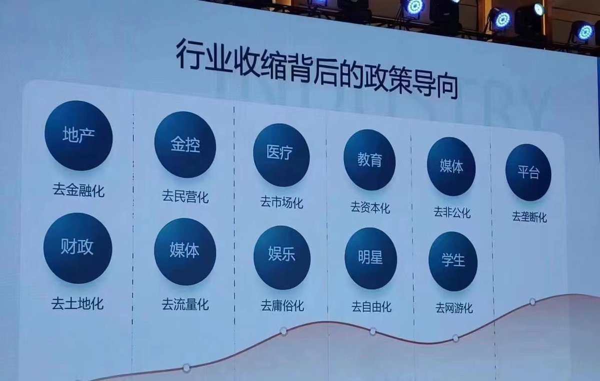 AsiaFinance's tweet photo. 中国经济完了？以刘鹤、何立峰为代表的经济官员们，都喝了台湾代表林毅夫的迷魂汤，将中国的市场经济倒退为计划经济。在美国打压中国制造(所谓高技术含量产业)的背景下，对内，中国必须进一步市场化，激发民营企业的活力；对外，一边和欧美妥善处理争议，一边警惕印度、越南在蚕食中国制造的根基。 https://t.co/Dtn5xgW529