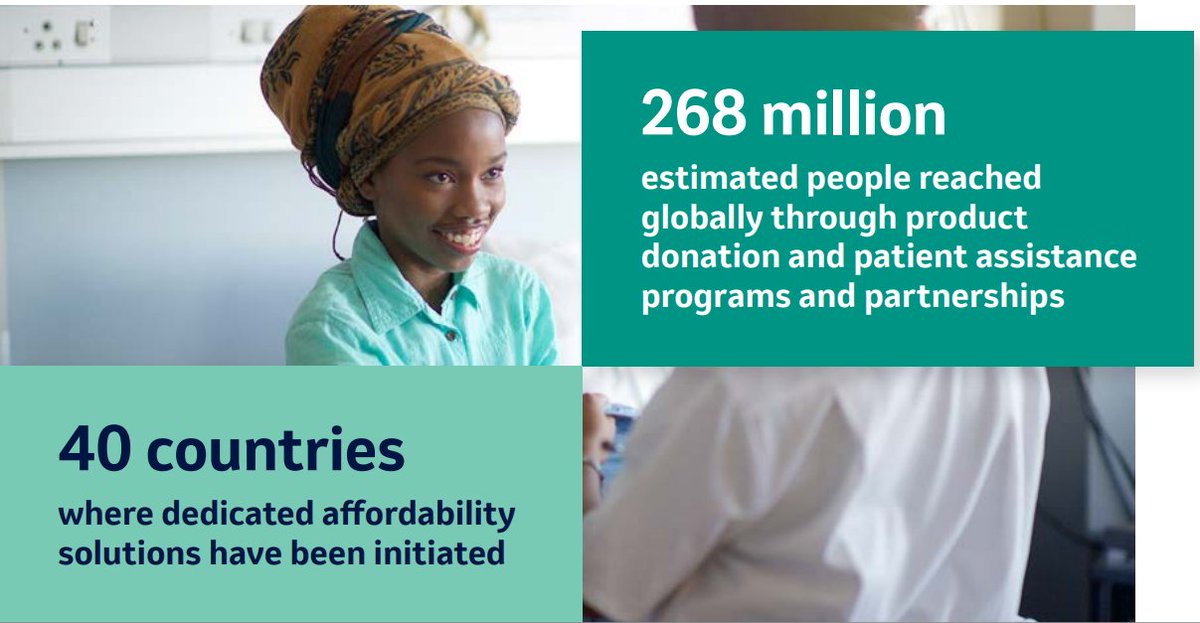 Expanding access to #health for people in low- and middle-income countries is one of our top priorities. Check out our #ESG Progress Report highlights to learn how we’re reaching more #patients around the world: msd.com/stories/find-o…
