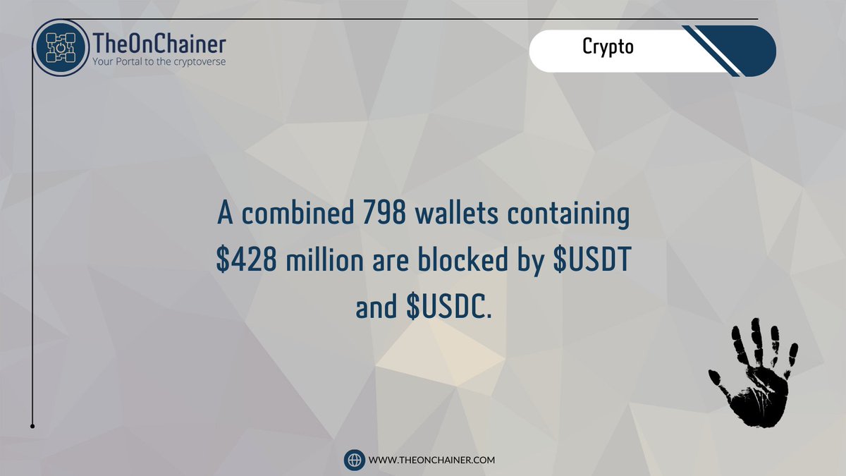 The OnChainer tweet media