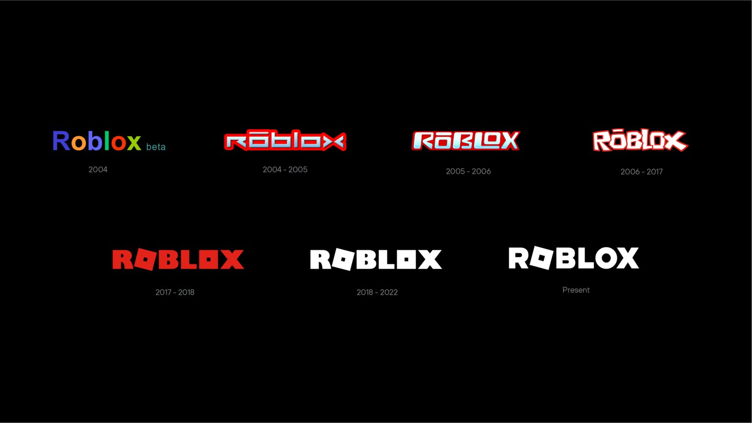 RBXNews on X: Old VS New Roblox Logo. Which do you prefer? 🤔👇   / X