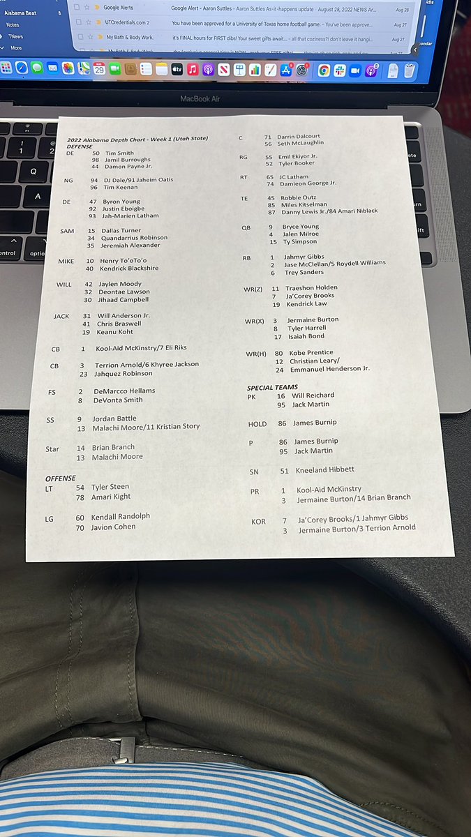 AaronSuttles's tweet photo. Alabama 2022 depth chart. Go crazy https://t.co/5xF0jmtvHy