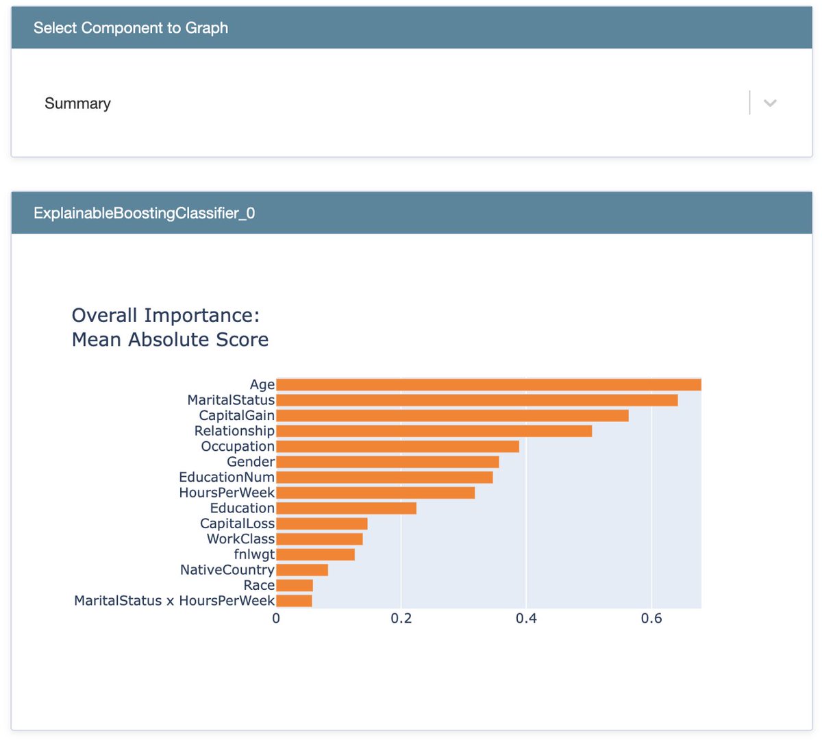 plotlygraphs's tweet photo. See how the #interpretML framework incorporates #Plotly #Dash.
https://t.co/lx9Tt5Jvcz https://t.co/MDYIwpWZ4r