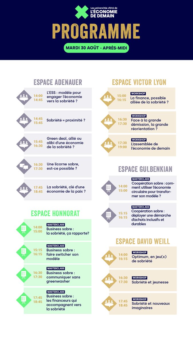 Mouv_ImpactFr's tweet photo. Le programme des #UEED2022 pour demain ! 🔥 https://t.co/LPq9p6ITnG
