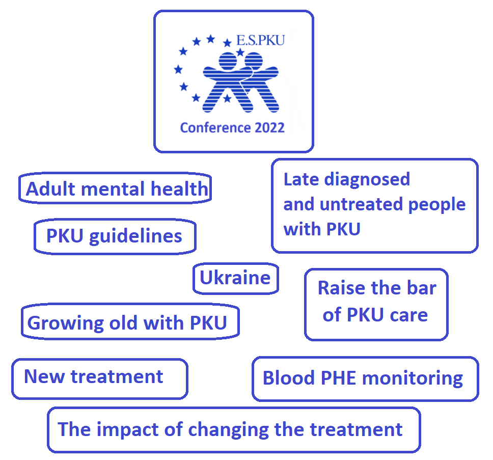 official_espku's tweet photo. Be part of this year`s face-to-face E.S.PKU Conference to not miss the lectures and discussions on the topics below! Register today! 

https://t.co/K8X7YtyWmG

#ESPKU #ESPKUConference2022 @Metabolicos_es https://t.co/UOkqwVtSOA