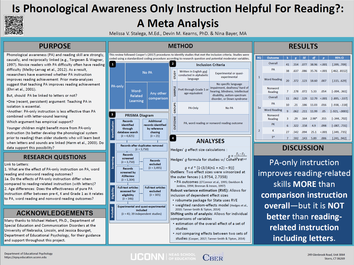 Do the effects of PA-only instruction differ when compared to reading-related instruction (w/ letters)? I led a meta-analysis w/ @devin_kearns (& help from Nina Bayer & @jessicalea_b) to answer just that. Link to poster presented @SSSReading: dropbox.com/s/9kulfjuvrys0…