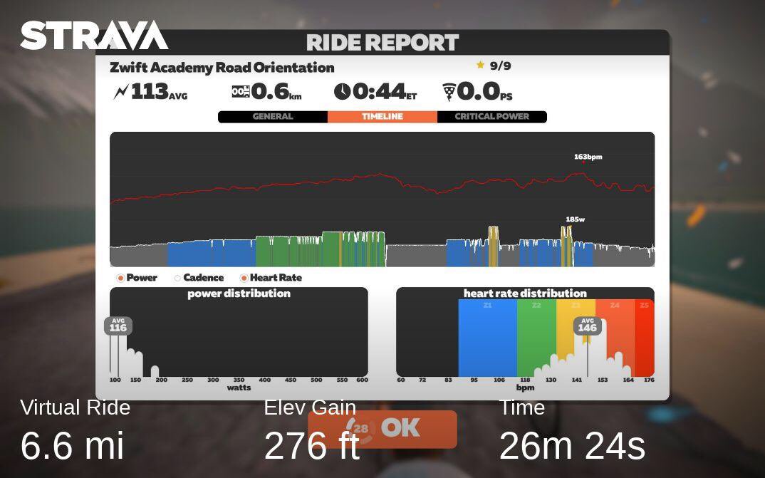 funkygibbo74's tweet photo. I think this Academy training is going to test me! #GoZwift
#Cycling #Positivevibes #Weightlose #IndoorCycling #Bike #Healthy #Fitness #Strava #Mentalhealth #Wahoofitness #Wellbeing  #Zwiftcycling #Cyclist #Packlife #Crapp #ZZRC

https://t.co/JiyqSDnIhA https://t.co/RYieW6JN9d