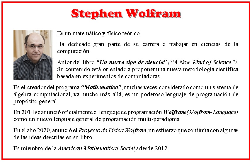 alda_pascuzzo's tweet photo. Grandes Matemáticos: Stephen Wolfram (Inglaterra; Siglos XX-XXI). Matemático, informático y físico teórico. ​Creador del programa #Mathematica. ¡Hoy está de cumpleaños! #GrandesMatemáticos #StephenWolfram #29agosto #Computación #Matemáticas #Física #29ago #GrandesCientíficos https://t.co/QTIXVFUyap