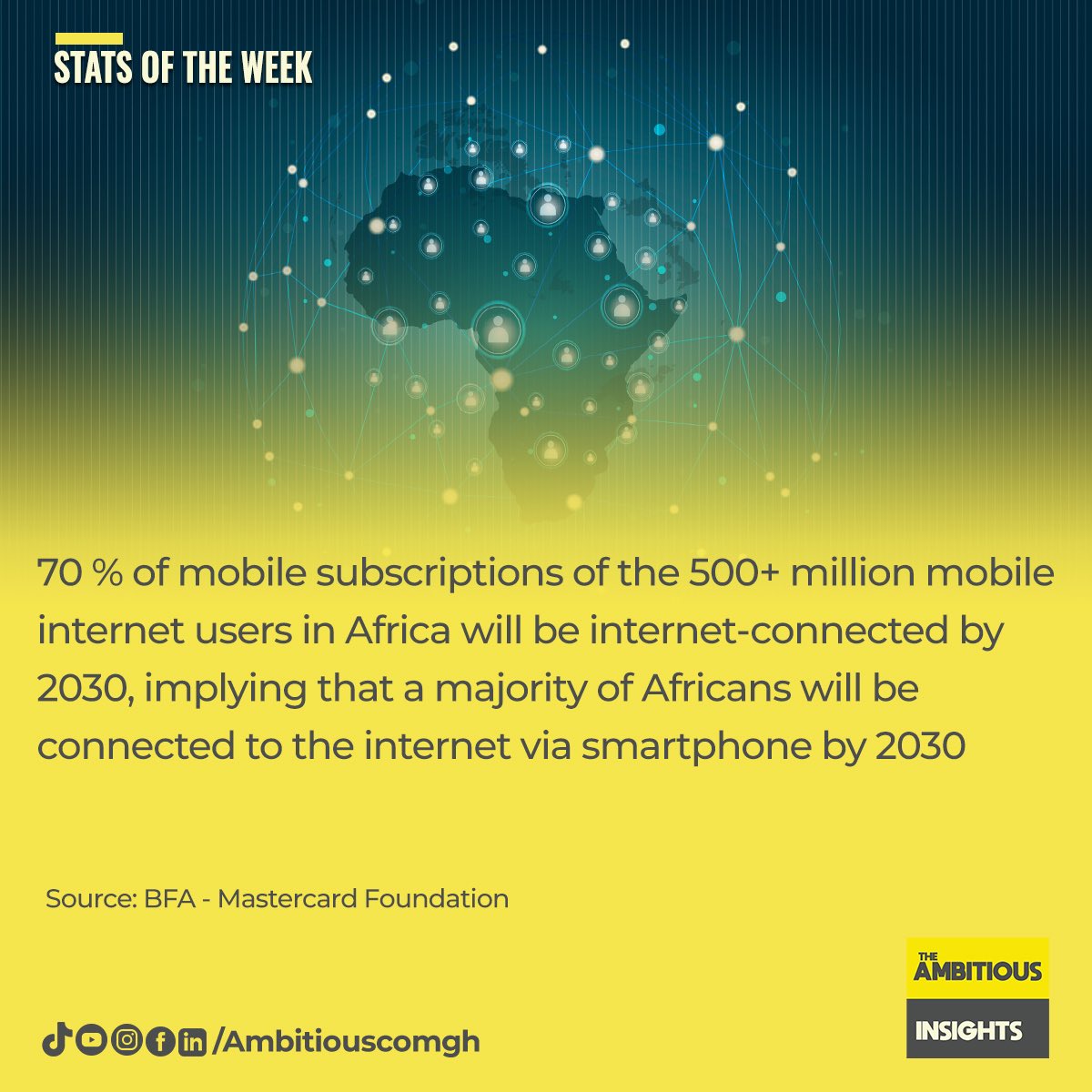 The Ambitious tweet media