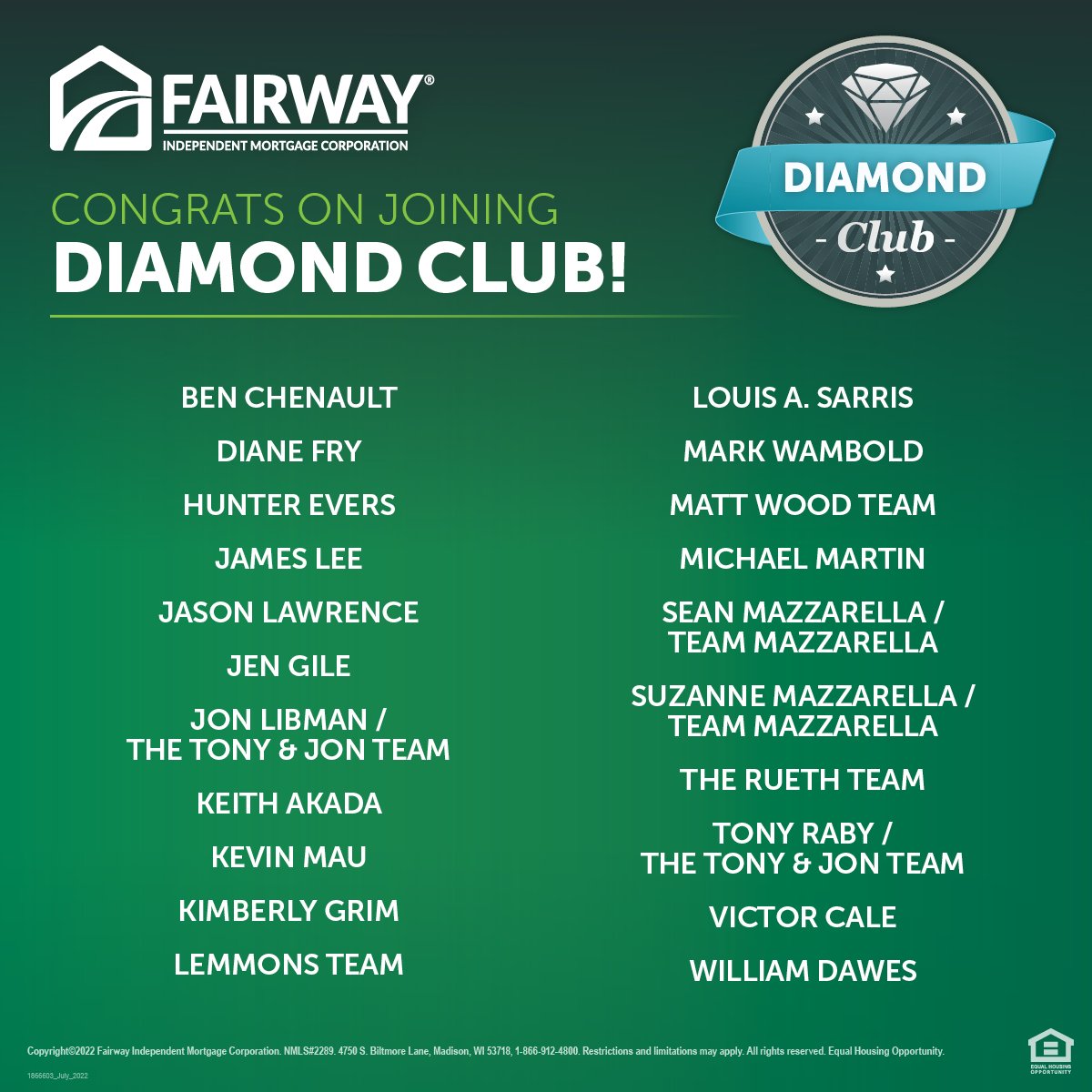 FairwayMC's tweet photo. Congrats to our new Club Members for July 2022!

We can't wait to see our teammates move forward and congratulate new members who come aboard.

Keep playing, #FairwayNation!

#Leadership #Sales #RealEstate #Mortgage https://t.co/9AG5FLUeO1